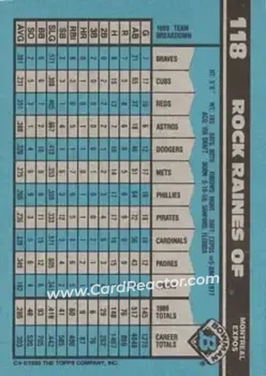 1990 Bowman #118 - Tim Raines - Montreal Expos - Back