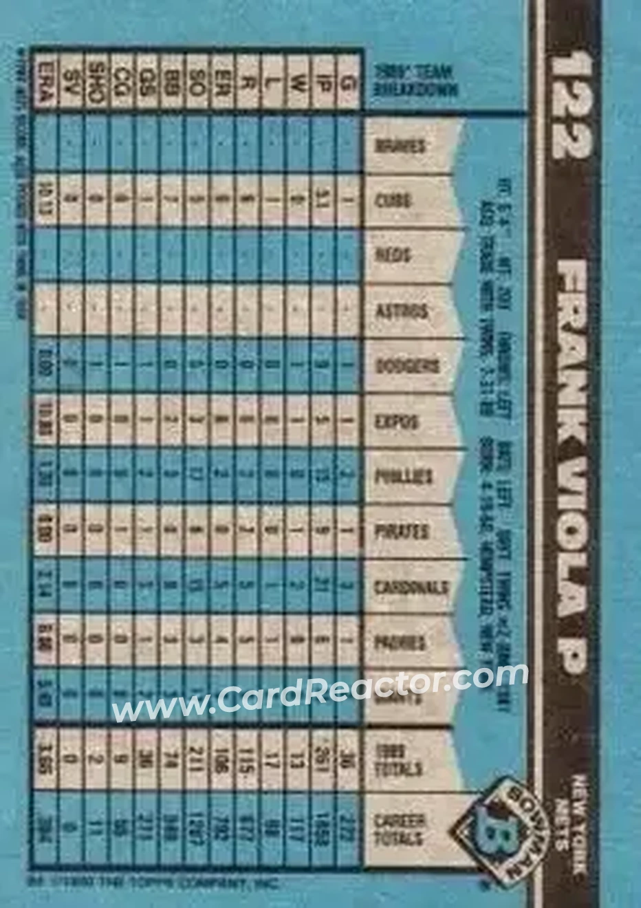 1990 Bowman #122 - Frank Viola - New York Mets - Back