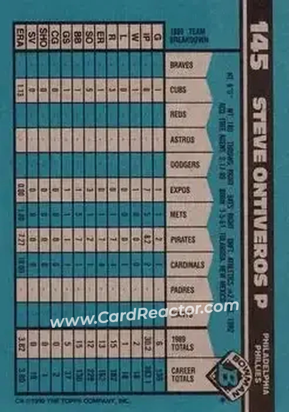 1990 Bowman #145 - Steve Ontiveros - Philadelphia Phillies - Back 1990 Bowman #145 - Steve Ontiveros - Philadelphia Phillies - Back