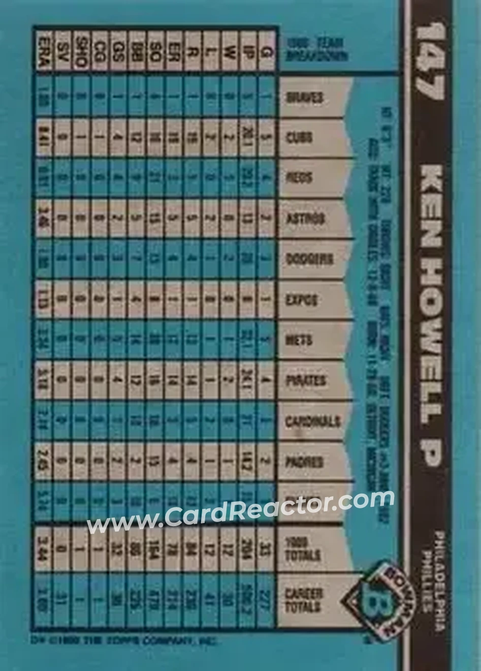 1990 Bowman #147 - Ken Howell - Philadelphia Phillies - Back