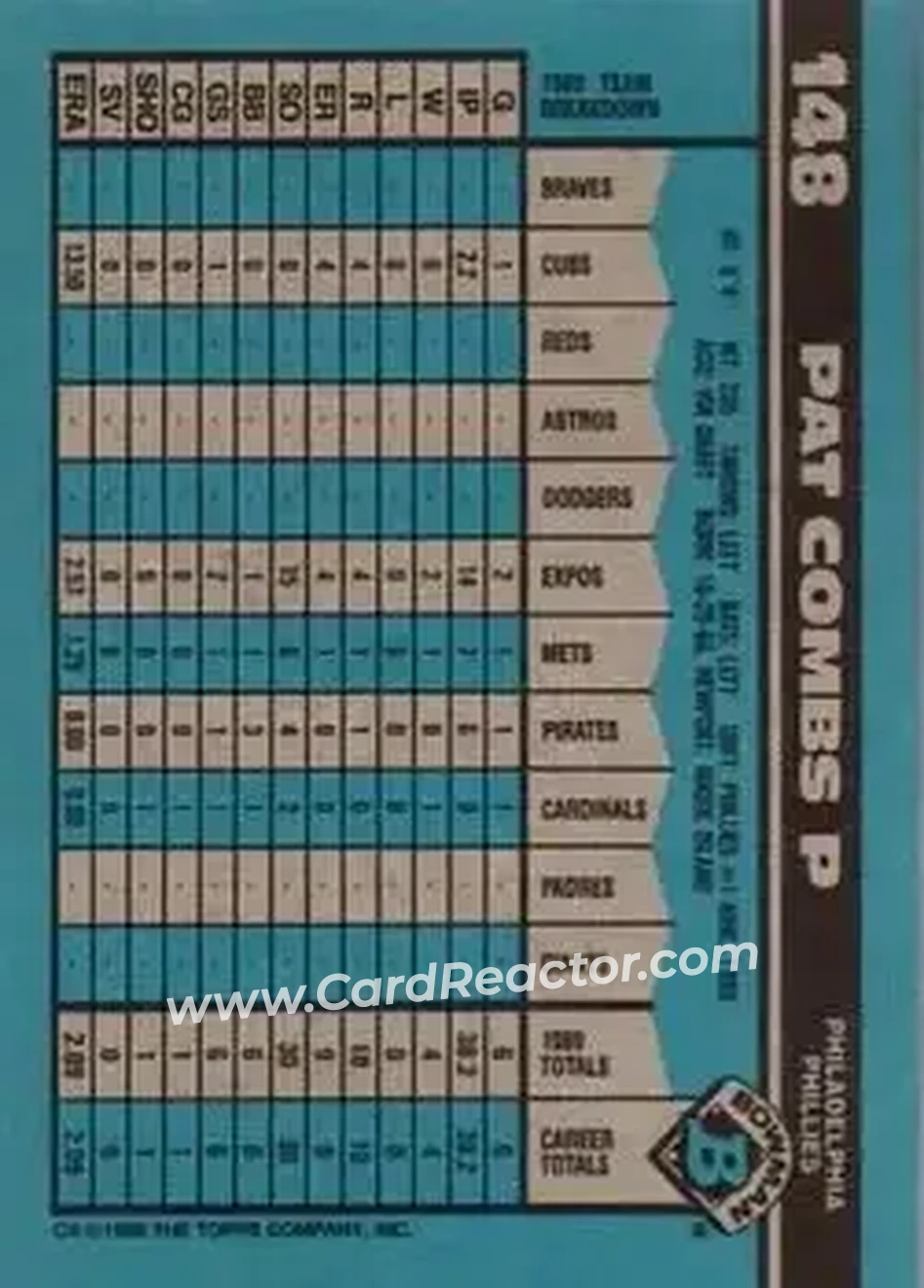 1990 Bowman #148 - Pat Combs - Philadelphia Phillies - Back