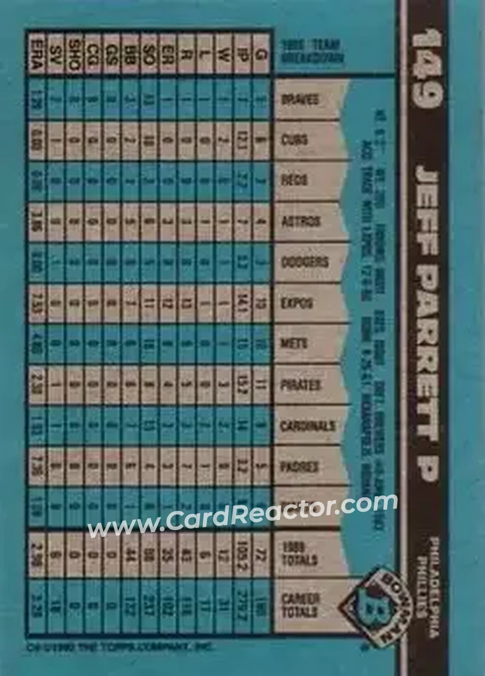 1990 Bowman #149 - Jeff Parrett - Philadelphia Phillies - Back