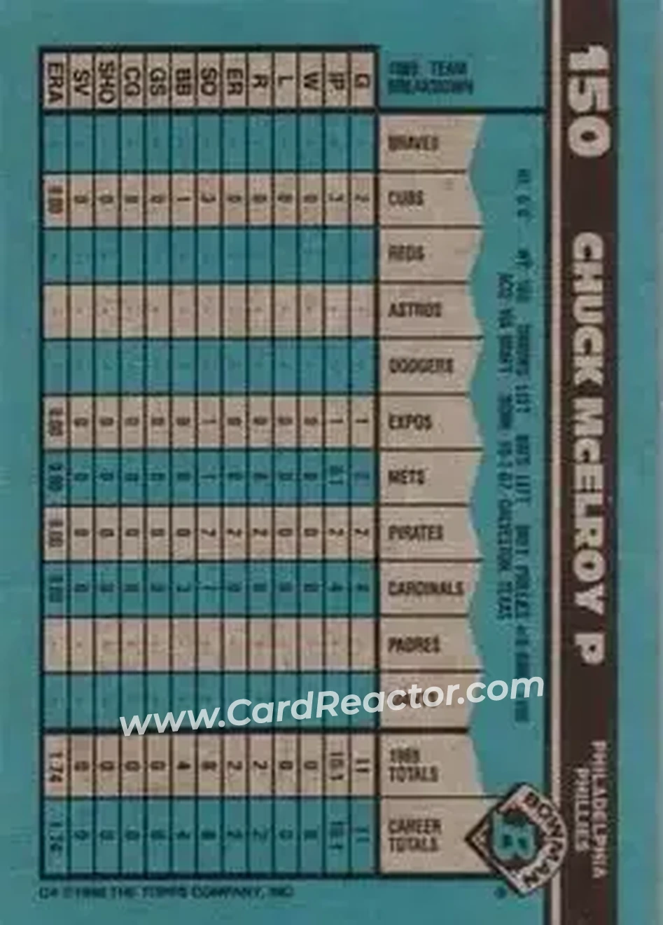 1990 Bowman #150 - Chuck McElroy - Philadelphia Phillies - Back