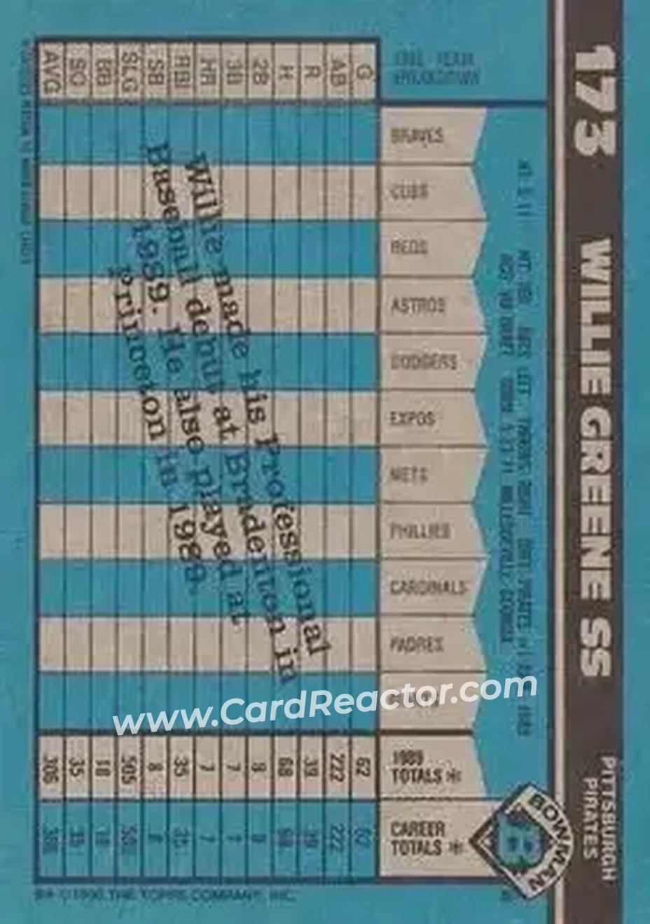 1990 Bowman #173 - Willie Greene - Pittsburgh Pirates - Back 1990 Bowman #173 - Willie Greene - Pittsburgh Pirates - Back