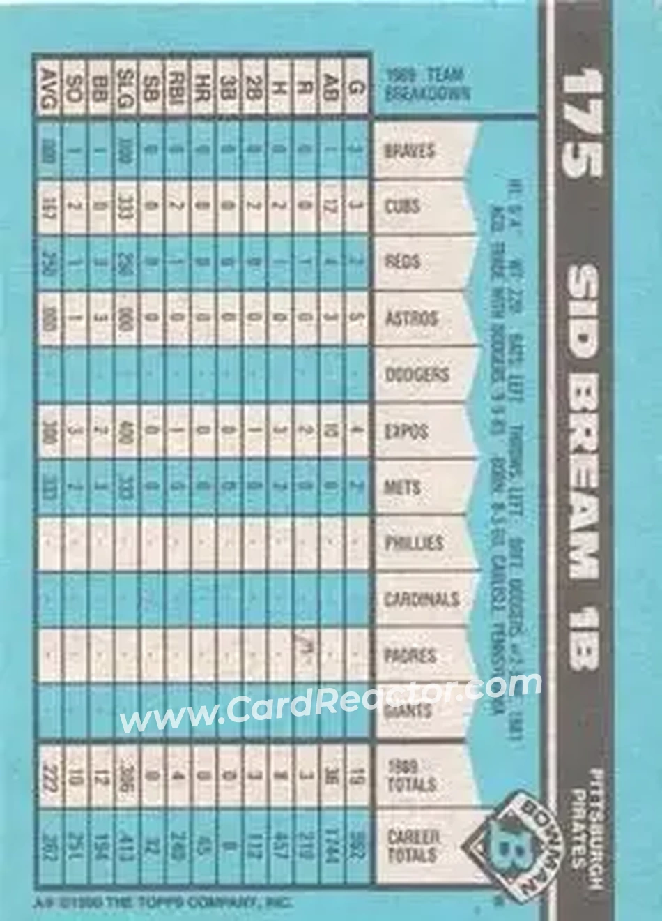 1990 Bowman #175 - Sid Bream - Pittsburgh Pirates - Back