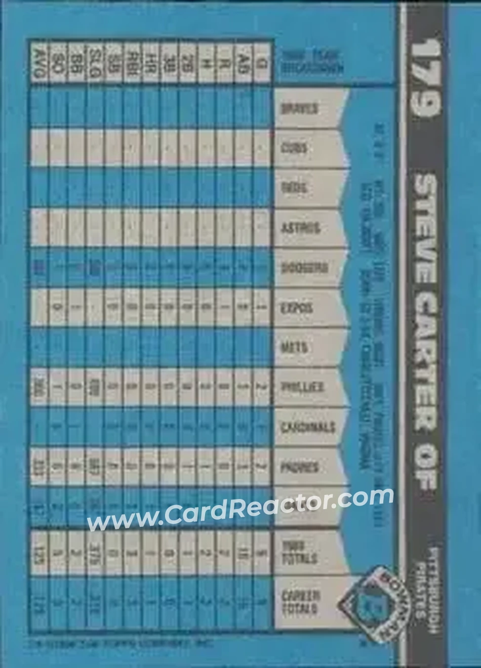 1990 Bowman #179 - Steve Carter - Pittsburgh Pirates - Back