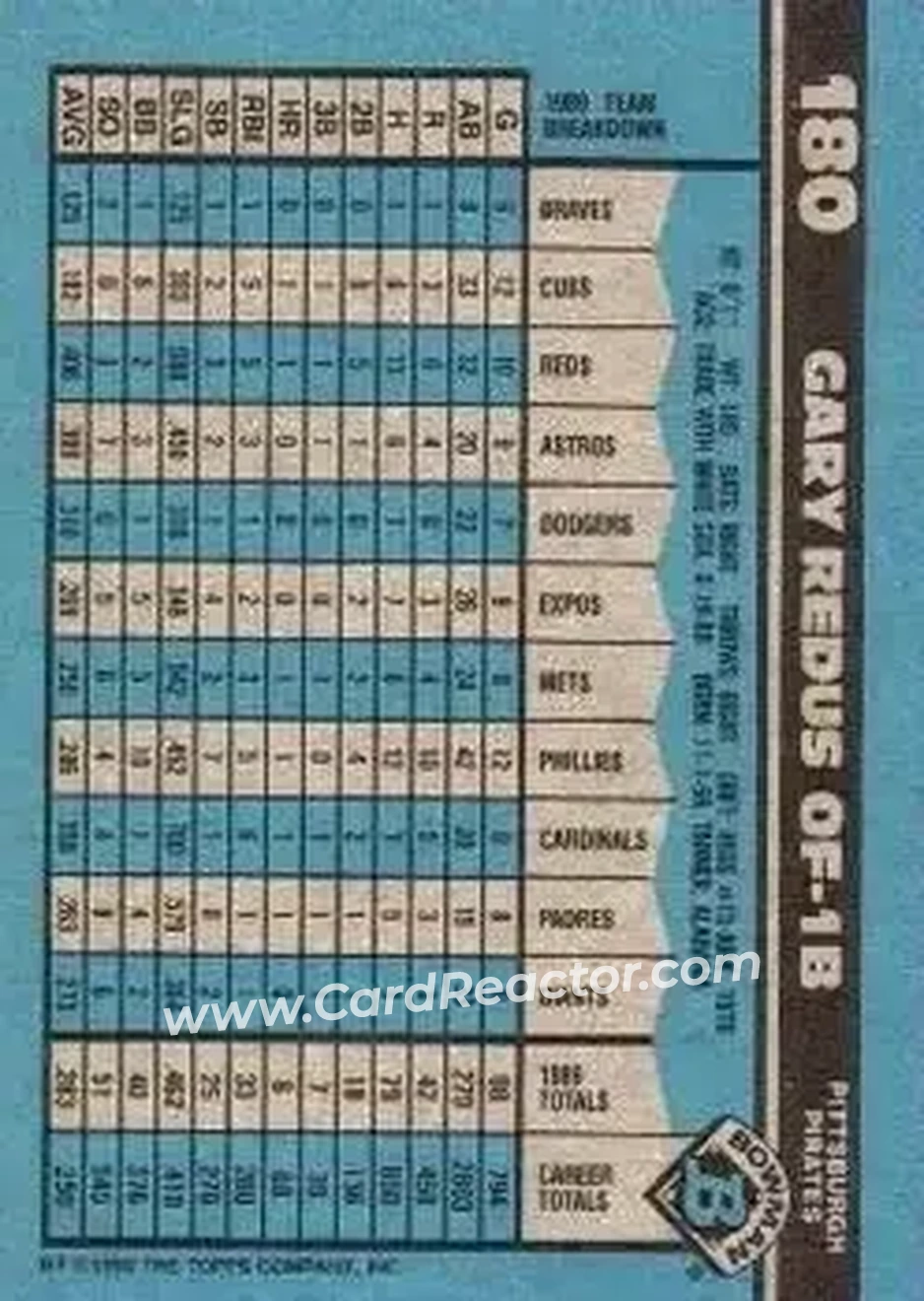 1990 Bowman #180 - Gary Redus - Pittsburgh Pirates - Back