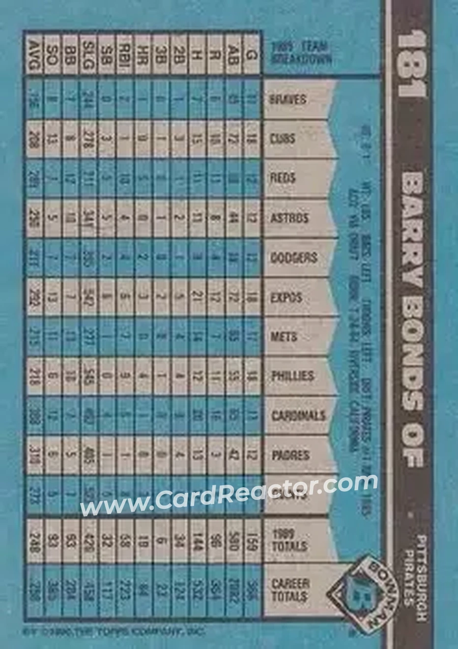 1990 Bowman #181 - Barry Bonds - Pittsburgh Pirates - Back 1990 Bowman #181 - Barry Bonds - Pittsburgh Pirates - Back