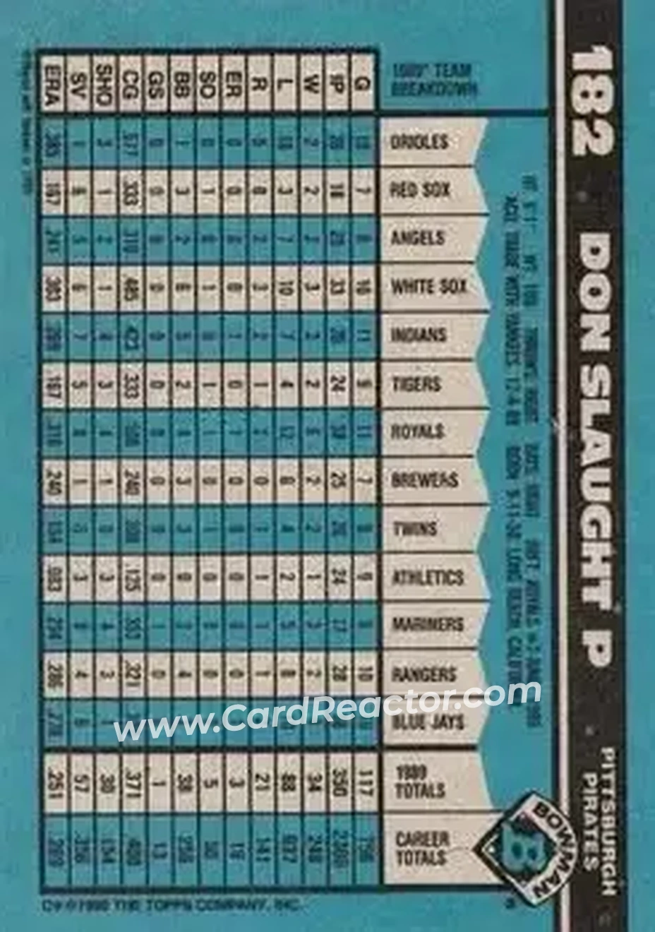 1990 Bowman #182 - Don Slaught - Pittsburgh Pirates - Back