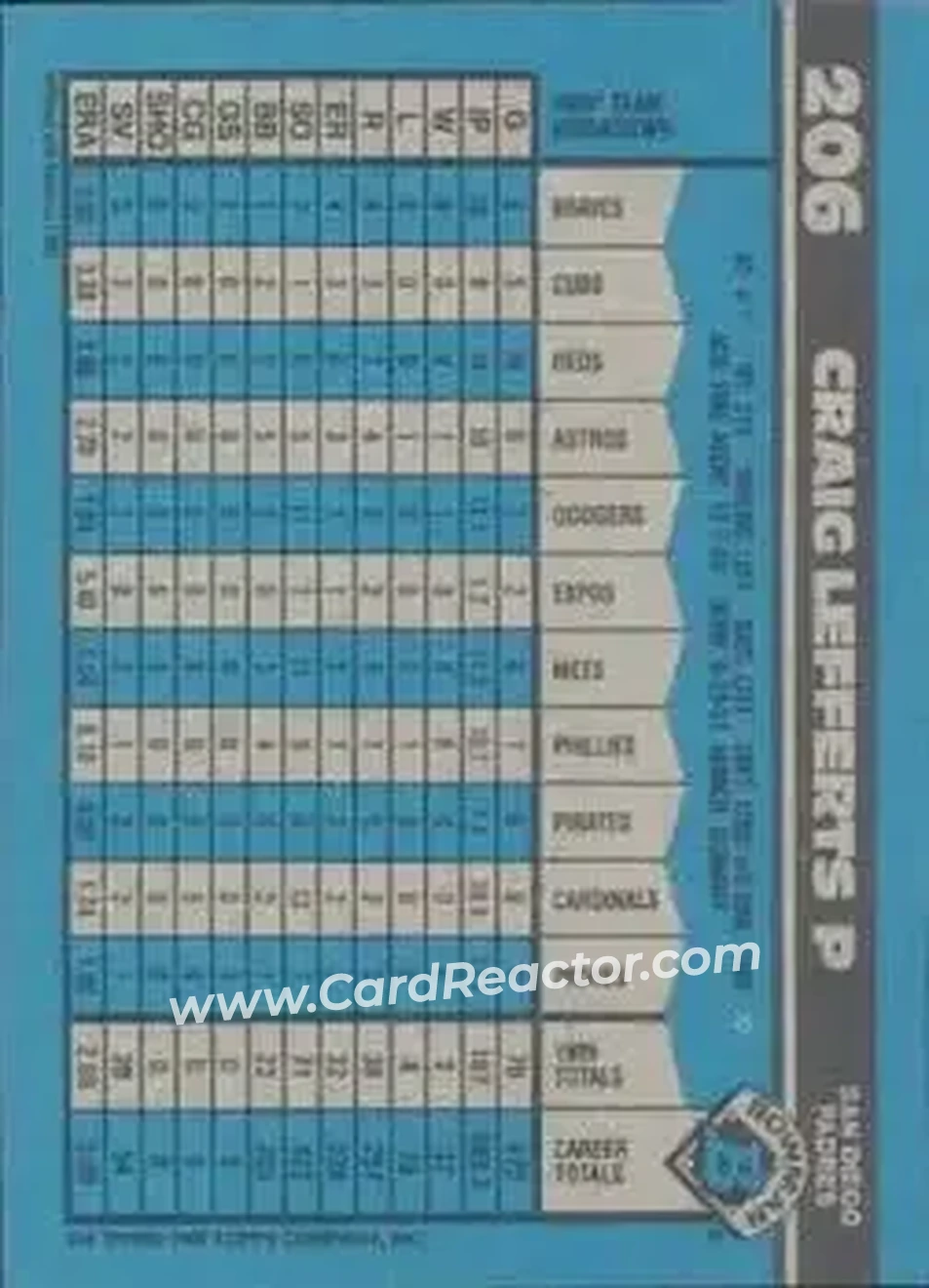 1990 Bowman #206 - Craig Lefferts - San Diego Padres - Back