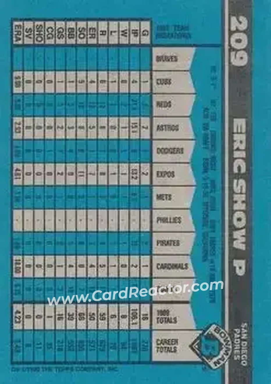 1990 Bowman #209 - Eric Show - San Diego Padres - Back