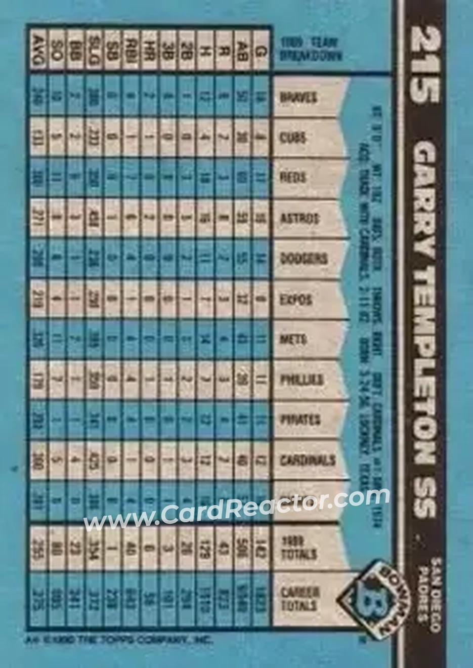 1990 Bowman #215 - Garry Templeton - San Diego Padres - Back 1990 Bowman #215 - Garry Templeton - San Diego Padres - Back