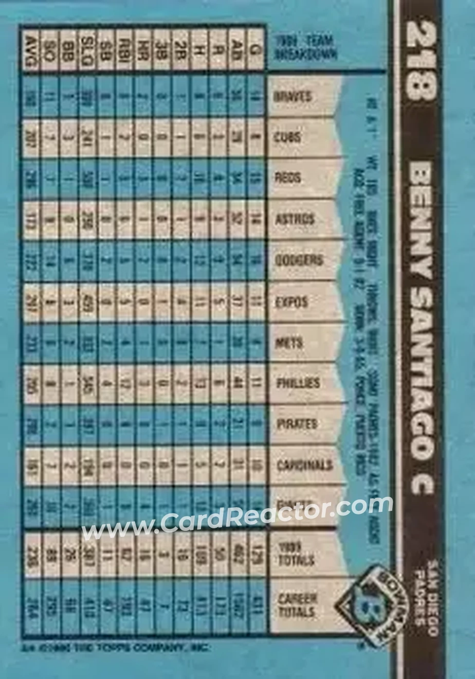 1990 Bowman #218 - Benito Santiago - San Diego Padres - Back