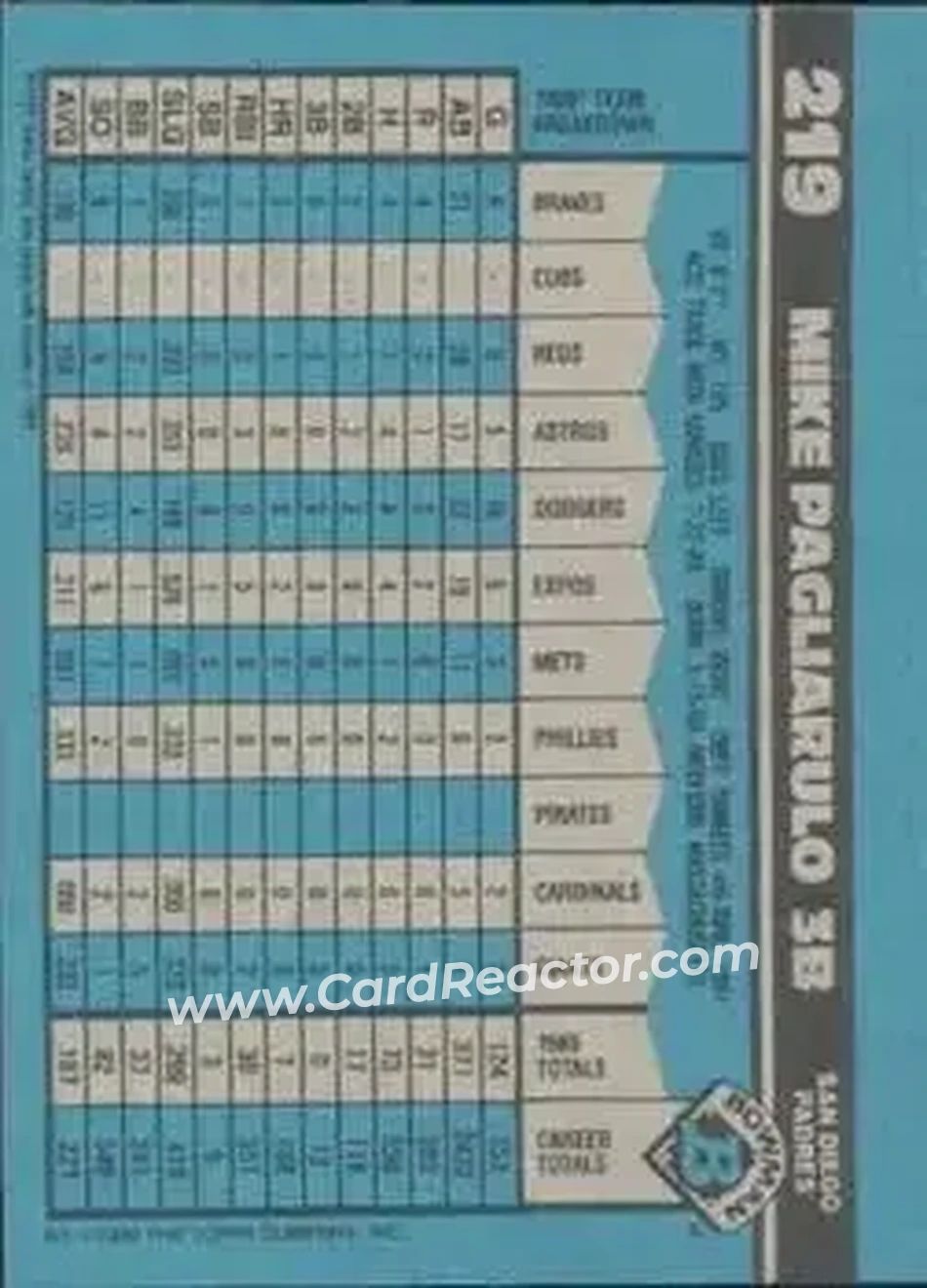 1990 Bowman #219 - Mike Pagliarulo - San Diego Padres - Back