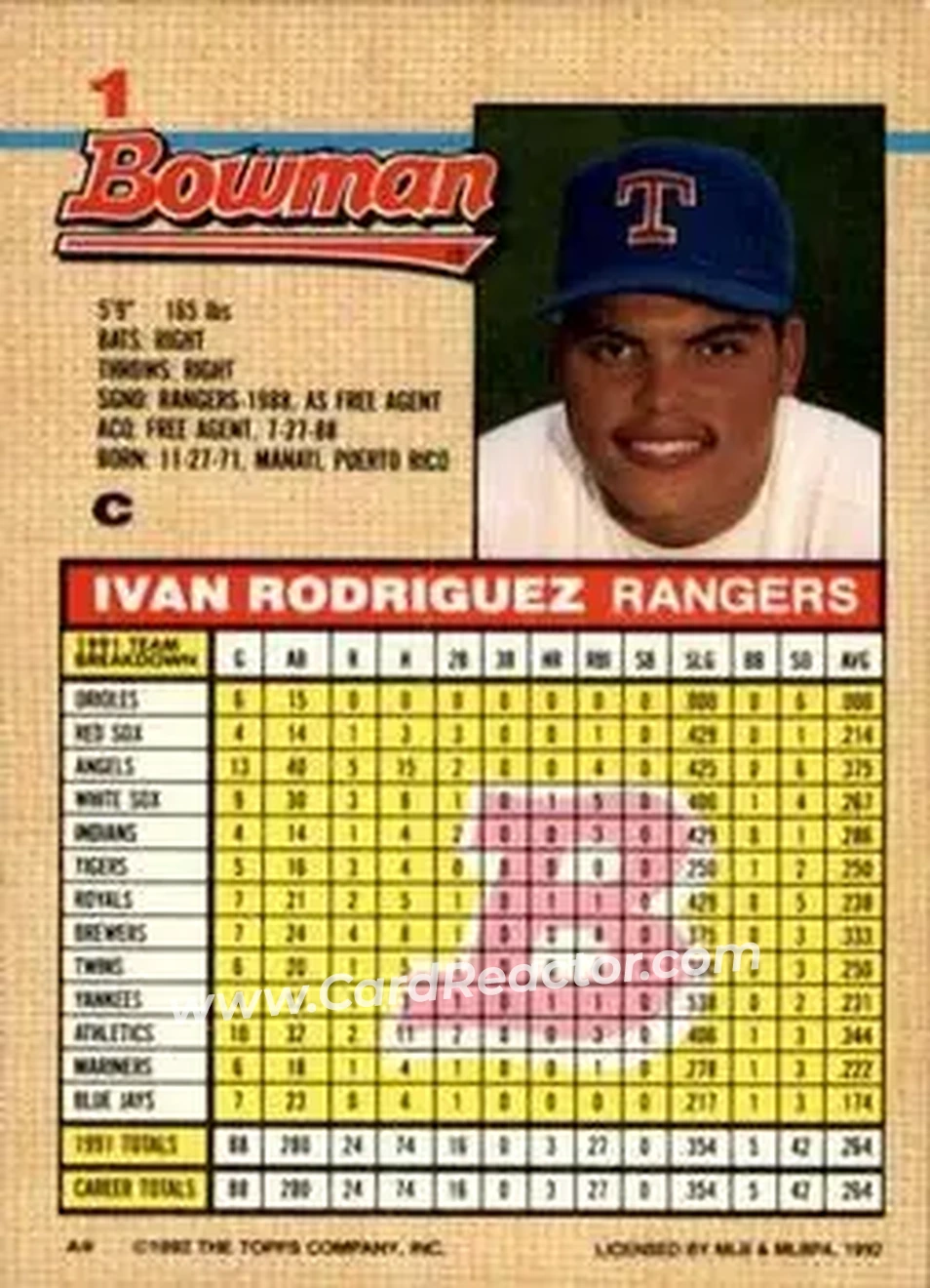 1992 Bowman #1 - Ivan Rodriguez - Texas Rangers - Back