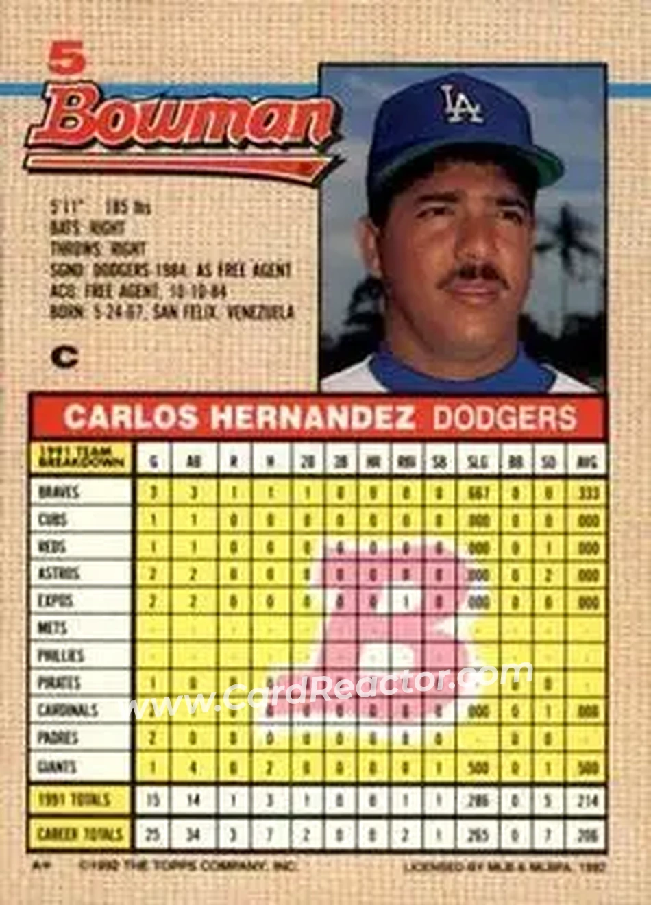 1992 Bowman #5 - Carlos Hernandez - Los Angeles Dodgers - Back 1992 Bowman #5 - Carlos Hernandez - Los Angeles Dodgers - Back