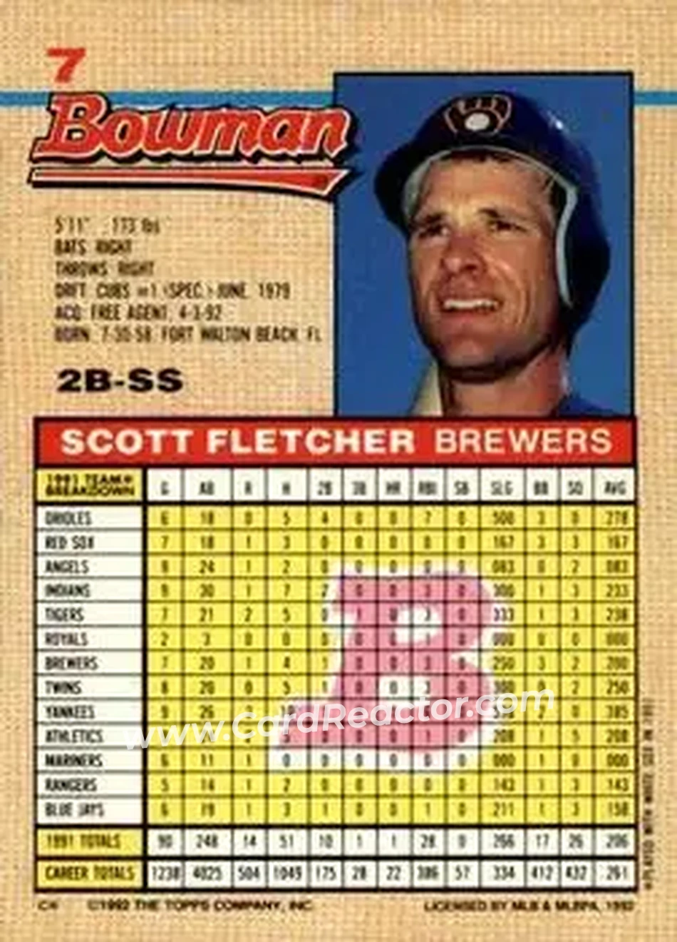 1992 Bowman #7 - Scott Fletcher - Milwaukee Brewers - Back 1992 Bowman #7 - Scott Fletcher - Milwaukee Brewers - Back