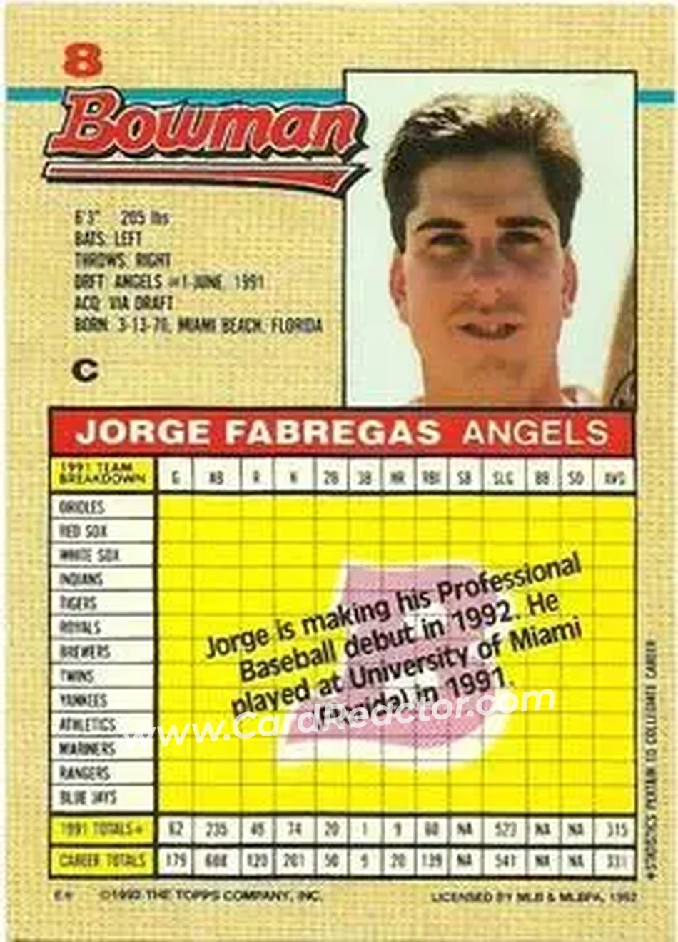1992 Bowman #8 - Jorge Fabregas - California Angels - Back 1992 Bowman #8 - Jorge Fabregas - California Angels - Back