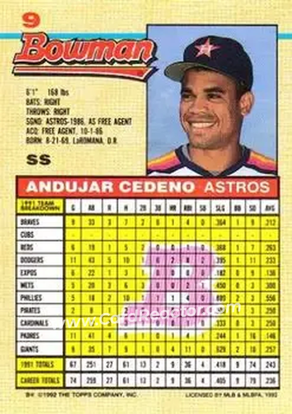 1992 Bowman #9 - Andujar Cedeno - Houston Astros - Back