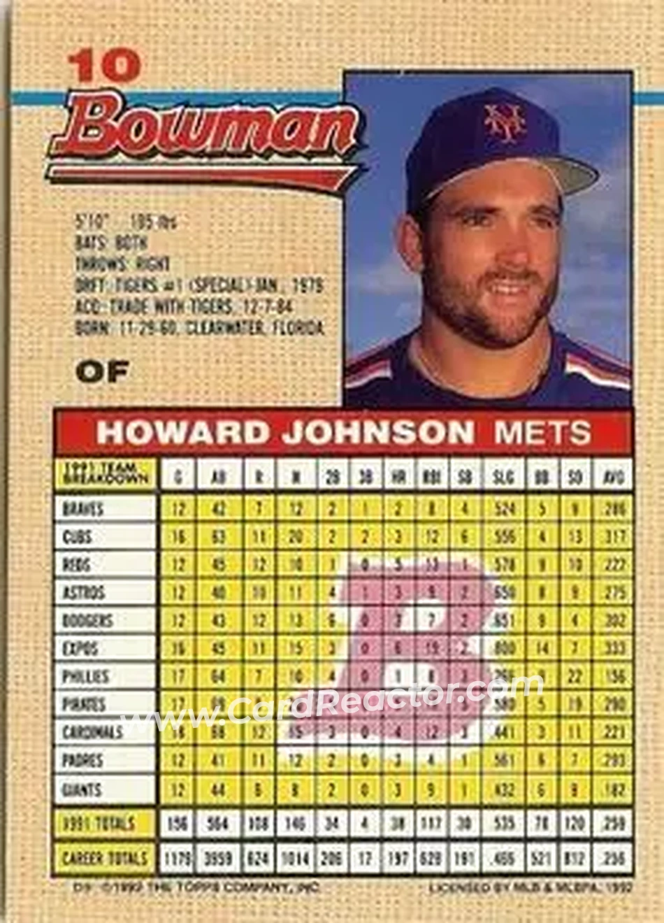 1992 Bowman #10 - Howard Johnson - New York Mets - Back