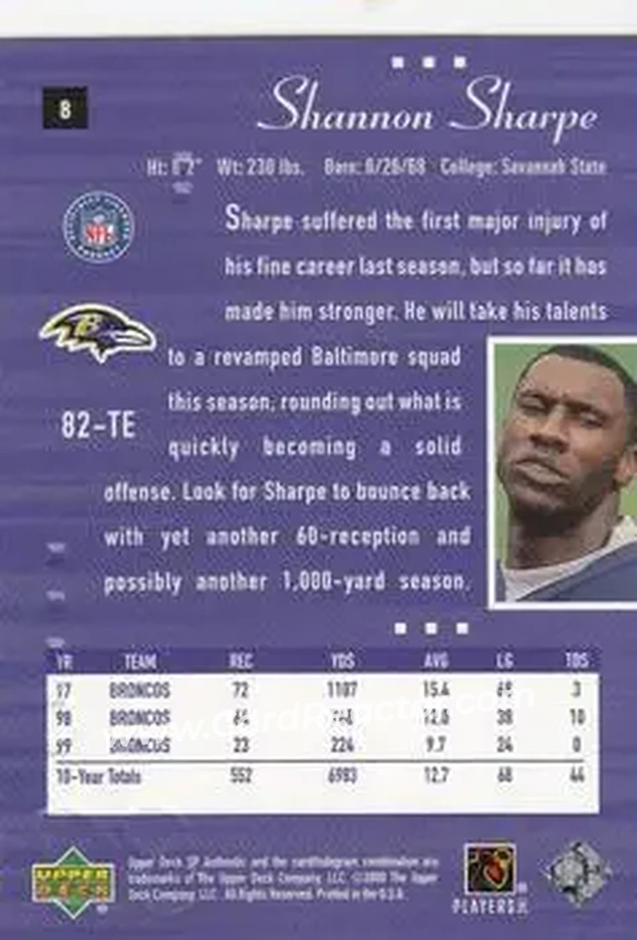 2000 SP Authentic #8 - Shannon Sharpe - Baltimore Ravens - Back 2000 SP Authentic #8 - Shannon Sharpe - Baltimore Ravens - Back