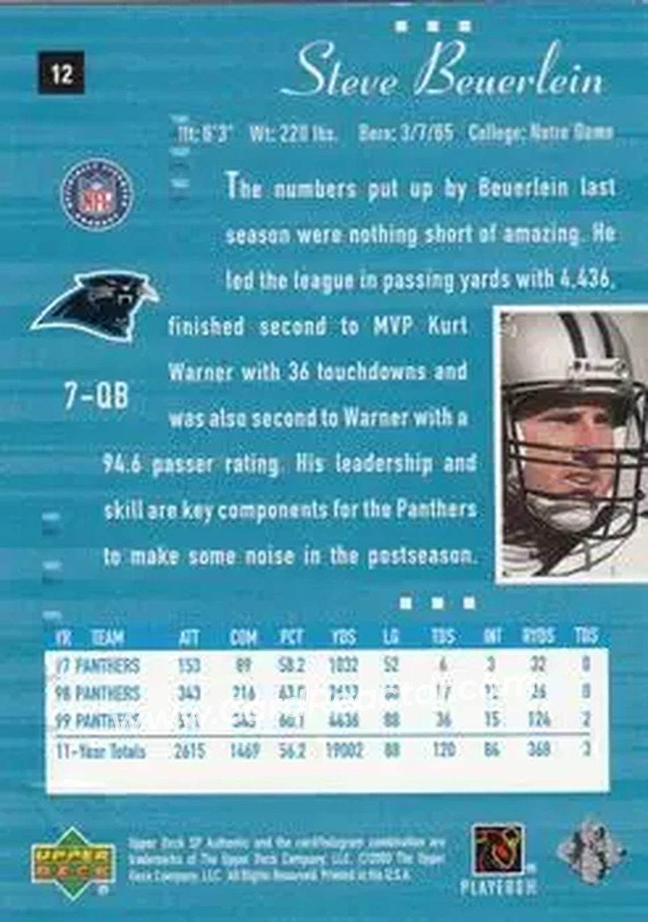 2000 SP Authentic #12 - Steve Beuerlein - Carolina Panthers - Back 2000 SP Authentic #12 - Steve Beuerlein - Carolina Panthers - Back