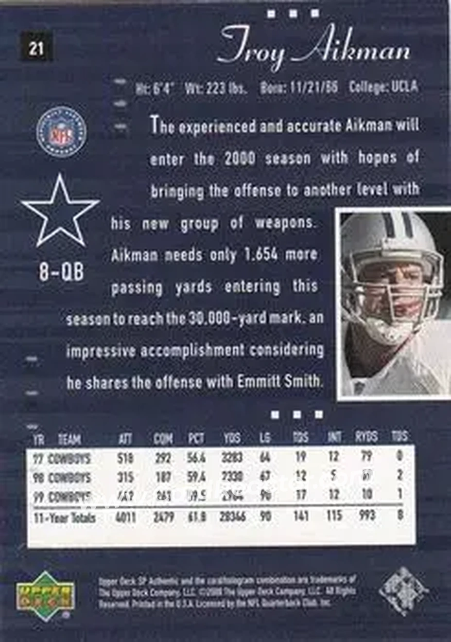 2000 SP Authentic #21 - Troy Aikman - Dallas Cowboys - Back 2000 SP Authentic #21 - Troy Aikman - Dallas Cowboys - Back