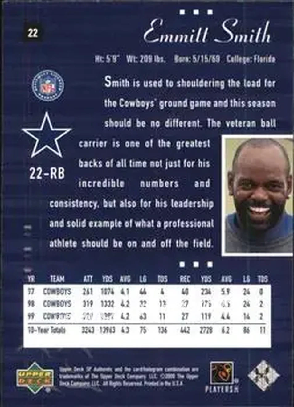 2000 SP Authentic #22 - Emmitt Smith - Dallas Cowboys - Back 2000 SP Authentic #22 - Emmitt Smith - Dallas Cowboys - Back