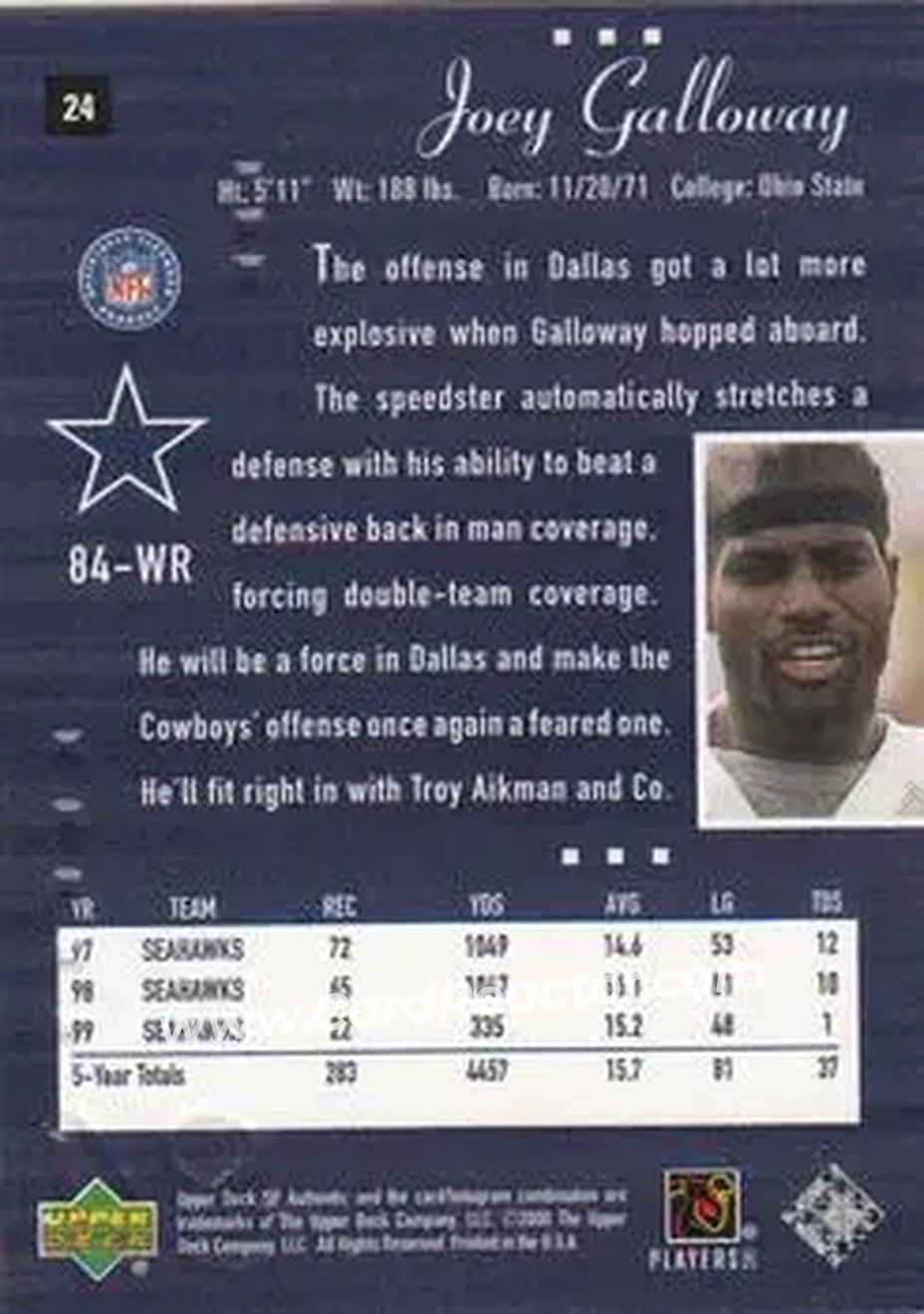 2000 SP Authentic #24 - Joey Galloway - Dallas Cowboys - Back