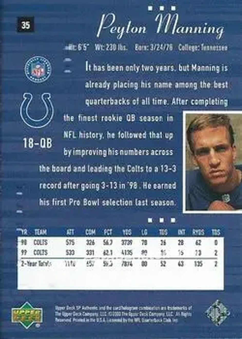 2000 SP Authentic #35 - Peyton Manning - Indianapolis Colts - Back 2000 SP Authentic #35 - Peyton Manning - Indianapolis Colts - Back