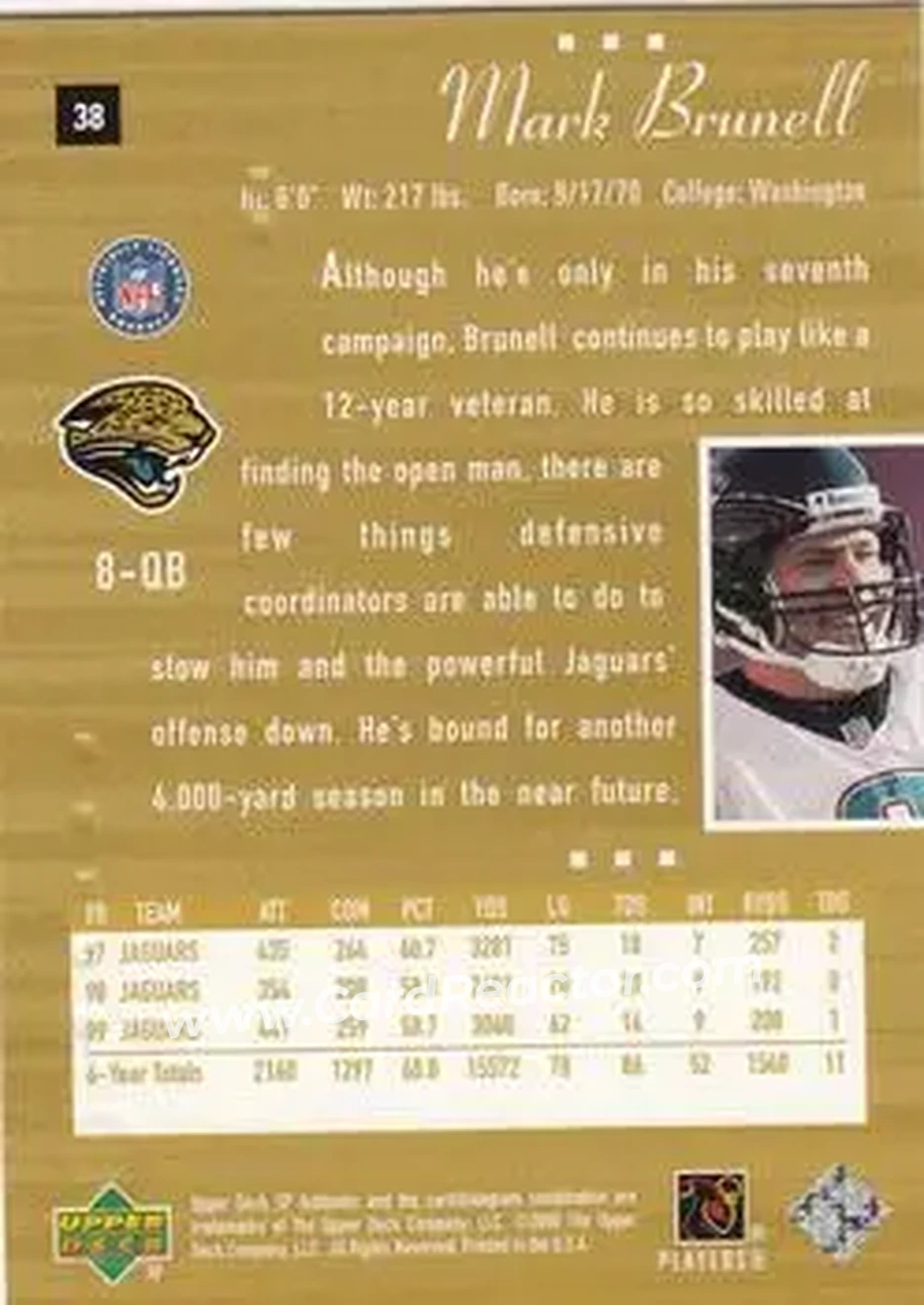 2000 SP Authentic #38 - Mark Brunell - Jacksonville Jaguars - Back