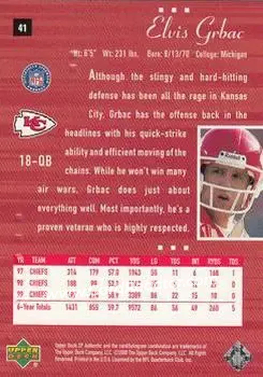2000 SP Authentic #41 - Elvis Grbac - Kansas City Chiefs - Back