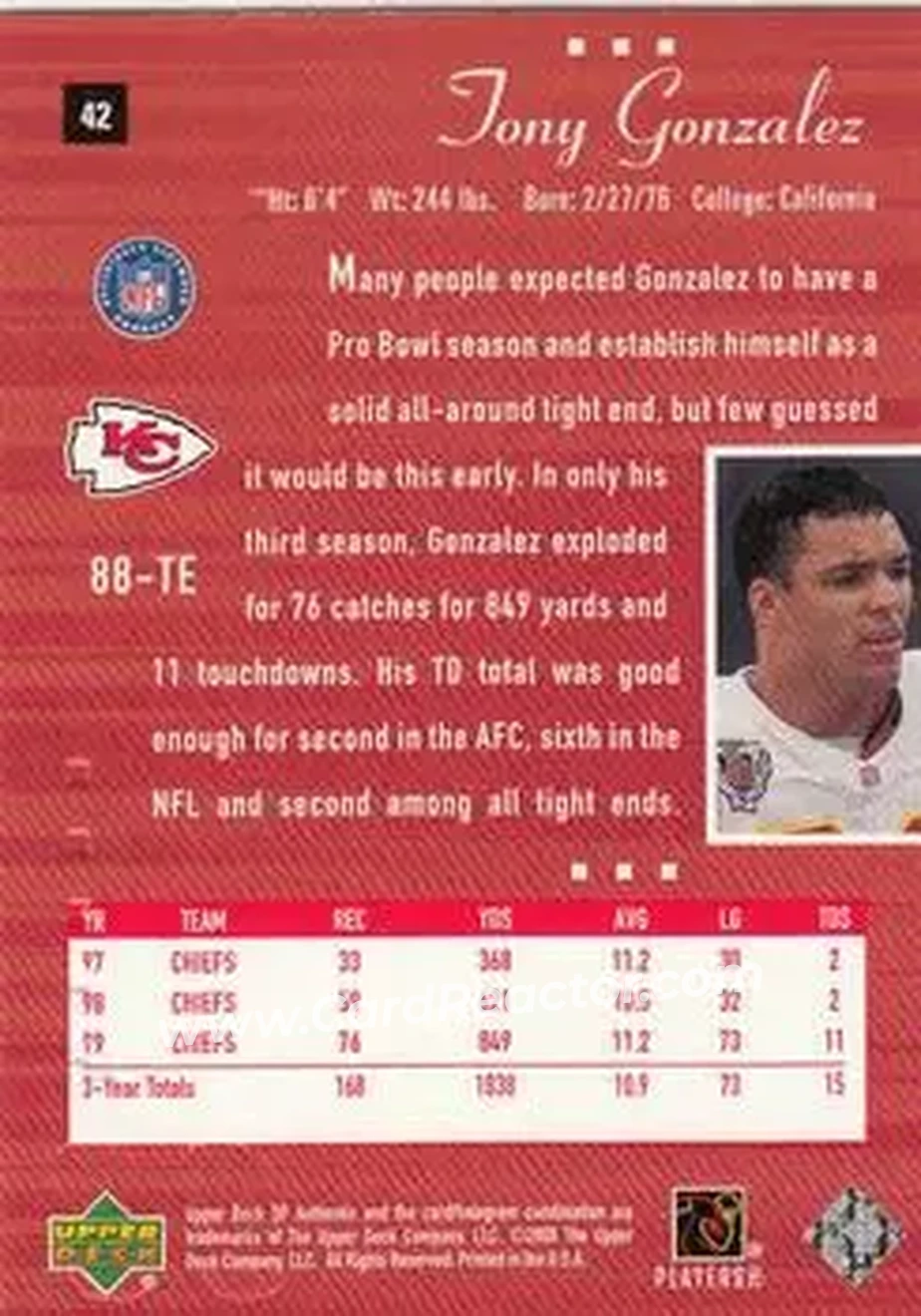 2000 SP Authentic #42 - Tony Gonzalez - Kansas City Chiefs - Back