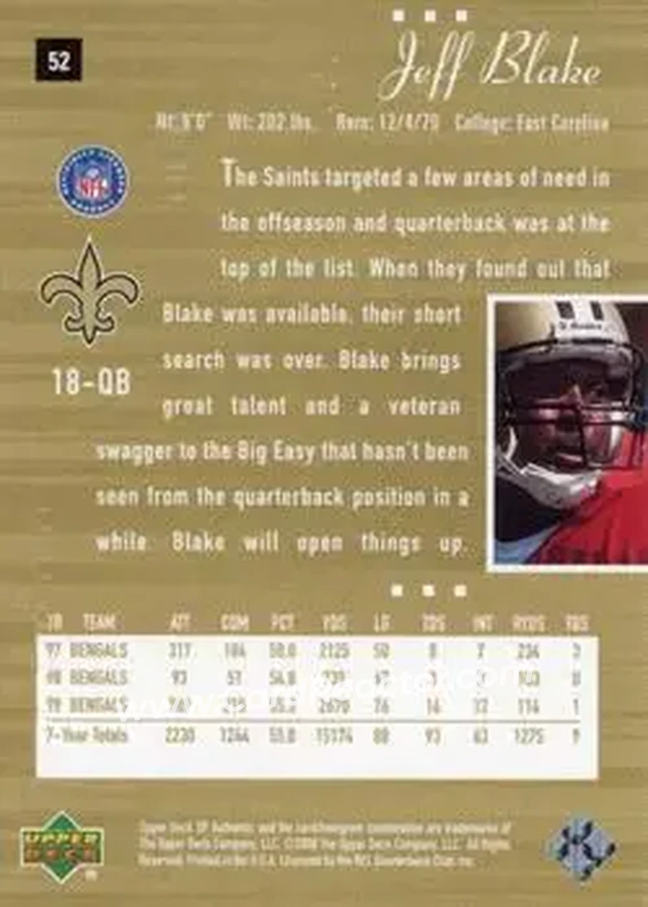 2000 SP Authentic #52 - Jeff Blake - New Orleans Saints - Back
