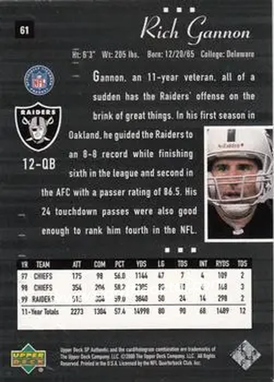 2000 SP Authentic #61 - Rich Gannon - Oakland Raiders - Back 2000 SP Authentic #61 - Rich Gannon - Oakland Raiders - Back