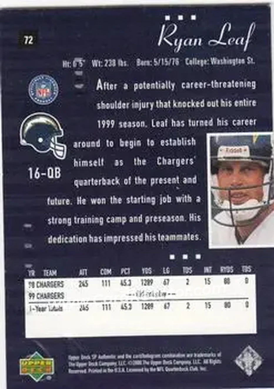 2000 SP Authentic #72 - Ryan Leaf - San Diego Chargers - Back