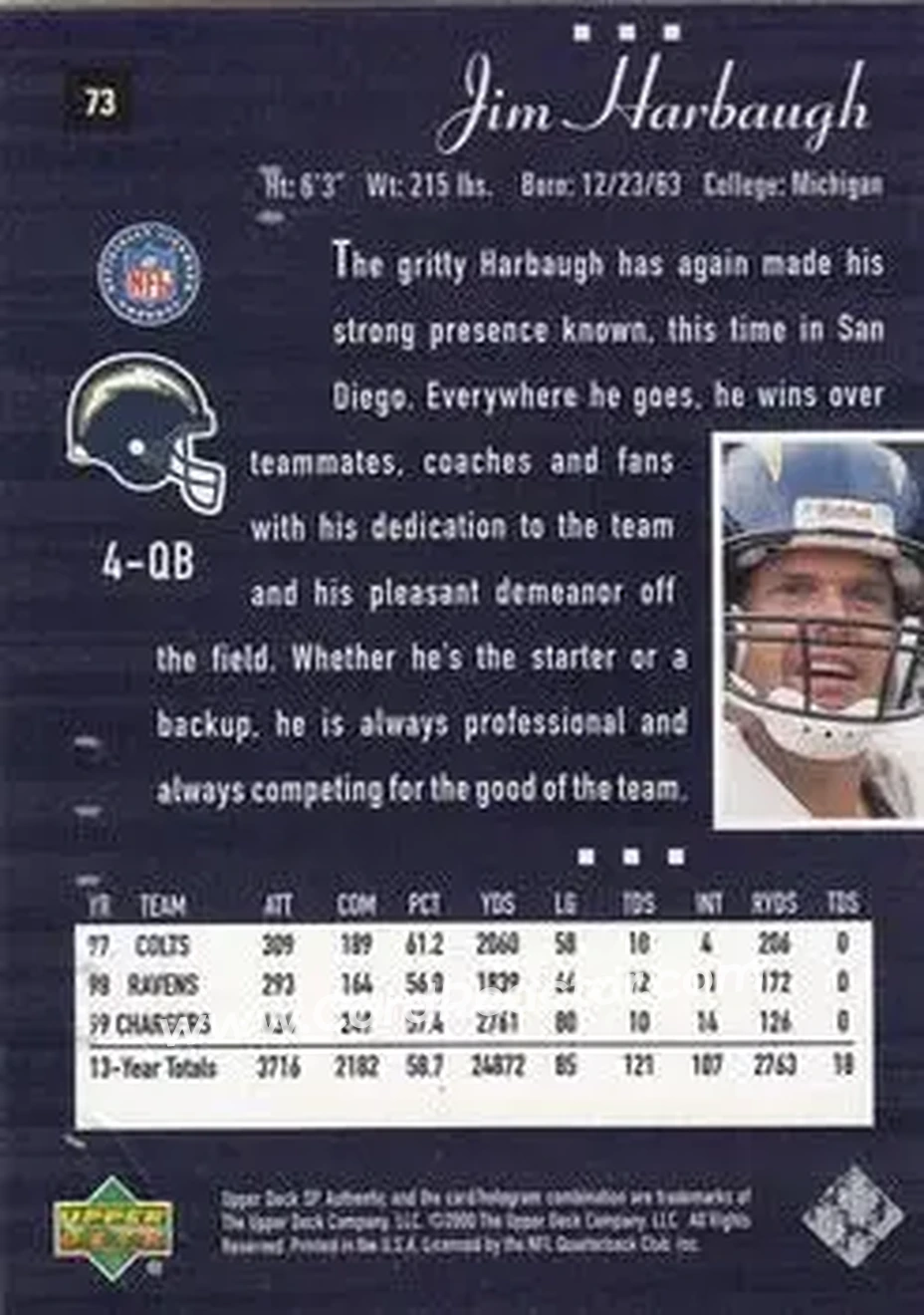 2000 SP Authentic #73 - Jim Harbaugh - San Diego Chargers - Back