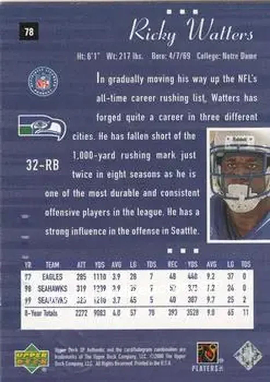 2000 SP Authentic #78 - Ricky Watters - Seattle Seahawks - Back 2000 SP Authentic #78 - Ricky Watters - Seattle Seahawks - Back