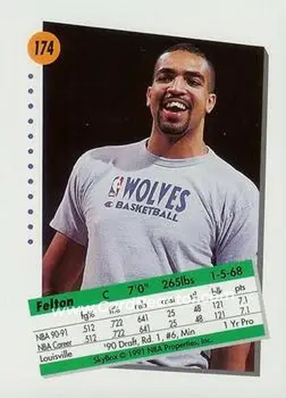 1991-92 SkyBox #174 - Felton Spencer - Minnesota Timberwolves - Back