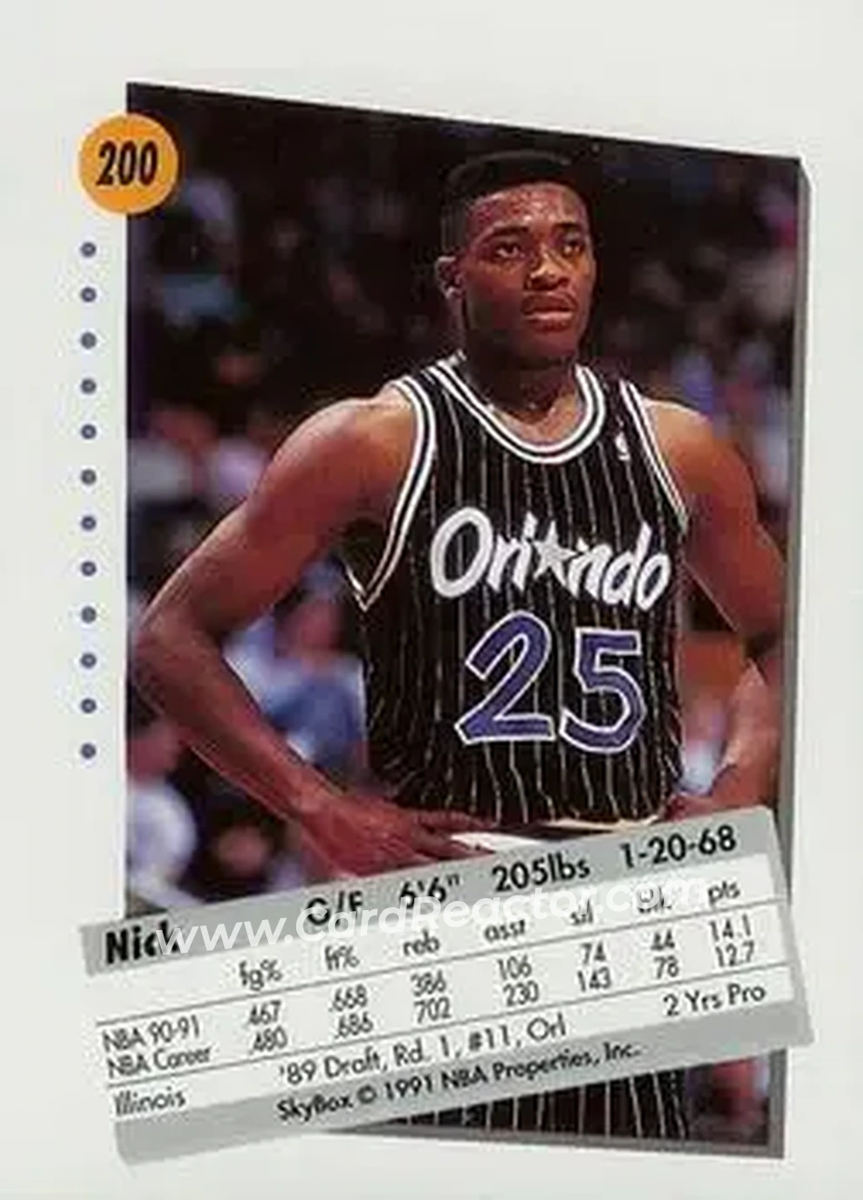 1991-92 SkyBox #200 - Nick Anderson - Orlando Magic - Back 1991-92 SkyBox #200 - Nick Anderson - Orlando Magic - Back