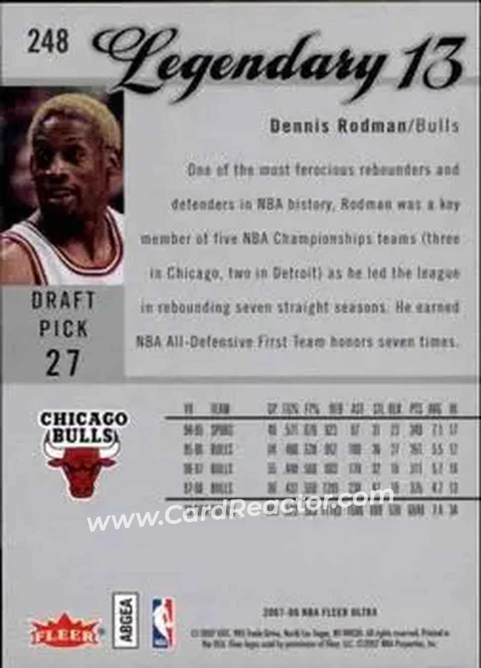 2007-08 Ultra #248 - Dennis Rodman - Chicago Bulls - Back