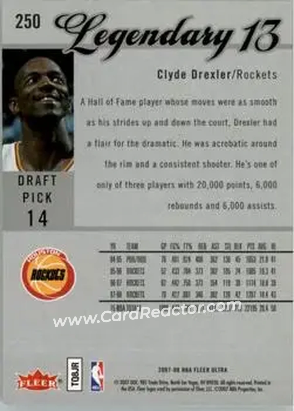 2007-08 Ultra #250 - Clyde Drexler - Houston Rockets - Back 2007-08 Ultra #250 - Clyde Drexler - Houston Rockets - Back