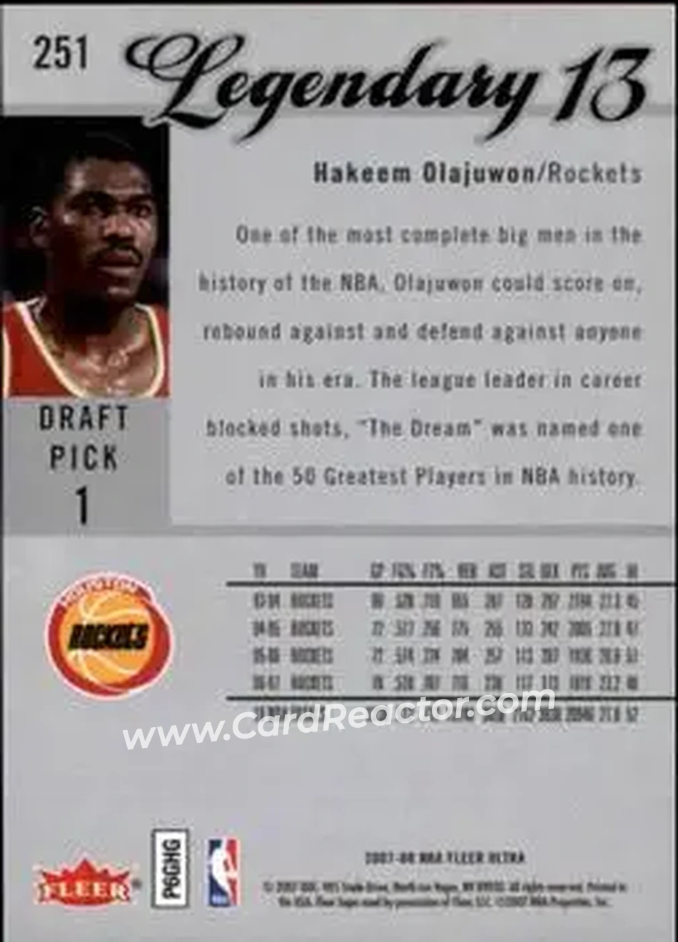 2007-08 Ultra #251 - Hakeem Olajuwon - Houston Rockets - Back