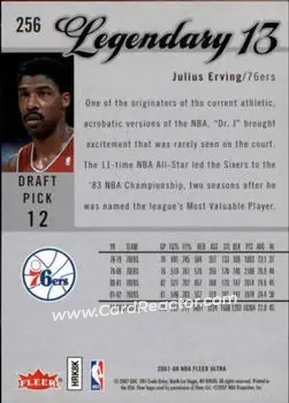 2007-08 Ultra #256 - Julius Erving - Philadelphia 76ers - Back 2007-08 Ultra #256 - Julius Erving - Philadelphia 76ers - Back