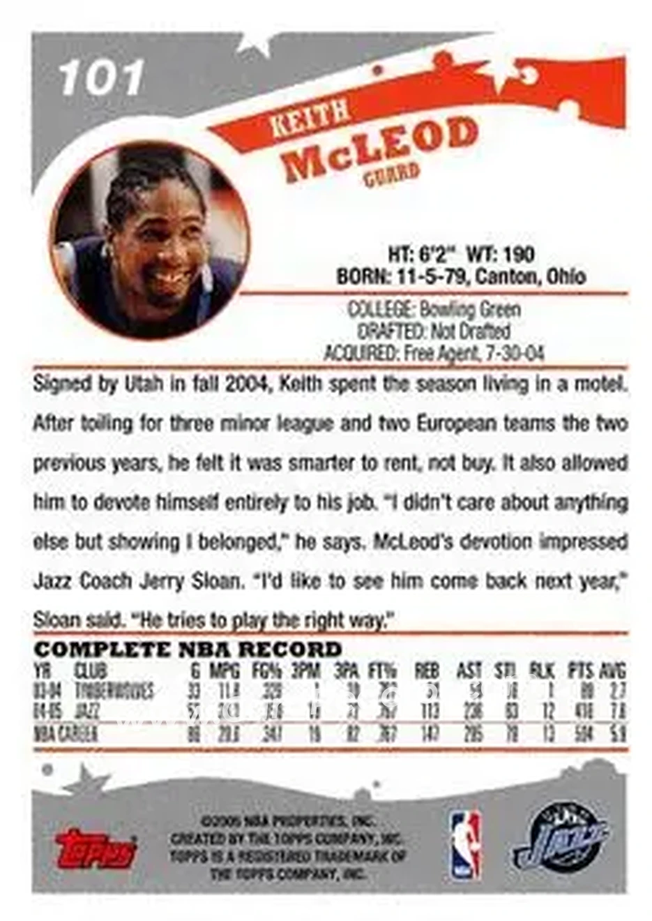 2005-06 Topps #101 - Keith McLeod - Utah Jazz - Back