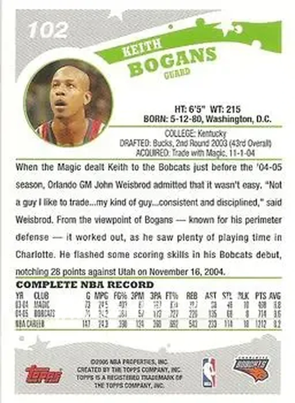 2005-06 Topps #102 - Keith Bogans - Charlotte Bobcats - Back