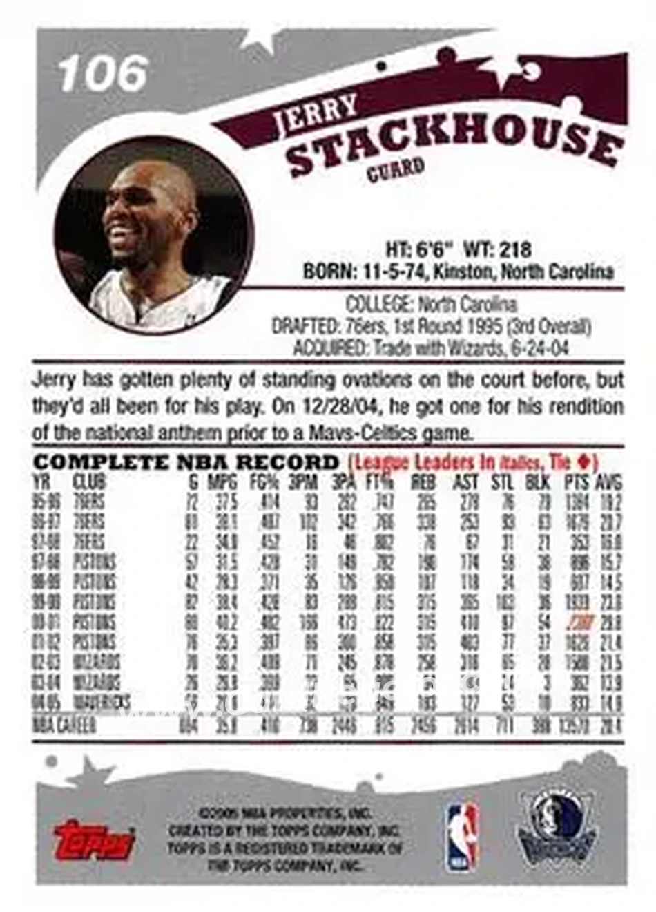 2005-06 Topps #106 - Jerry Stackhouse - Dallas Mavericks - Back