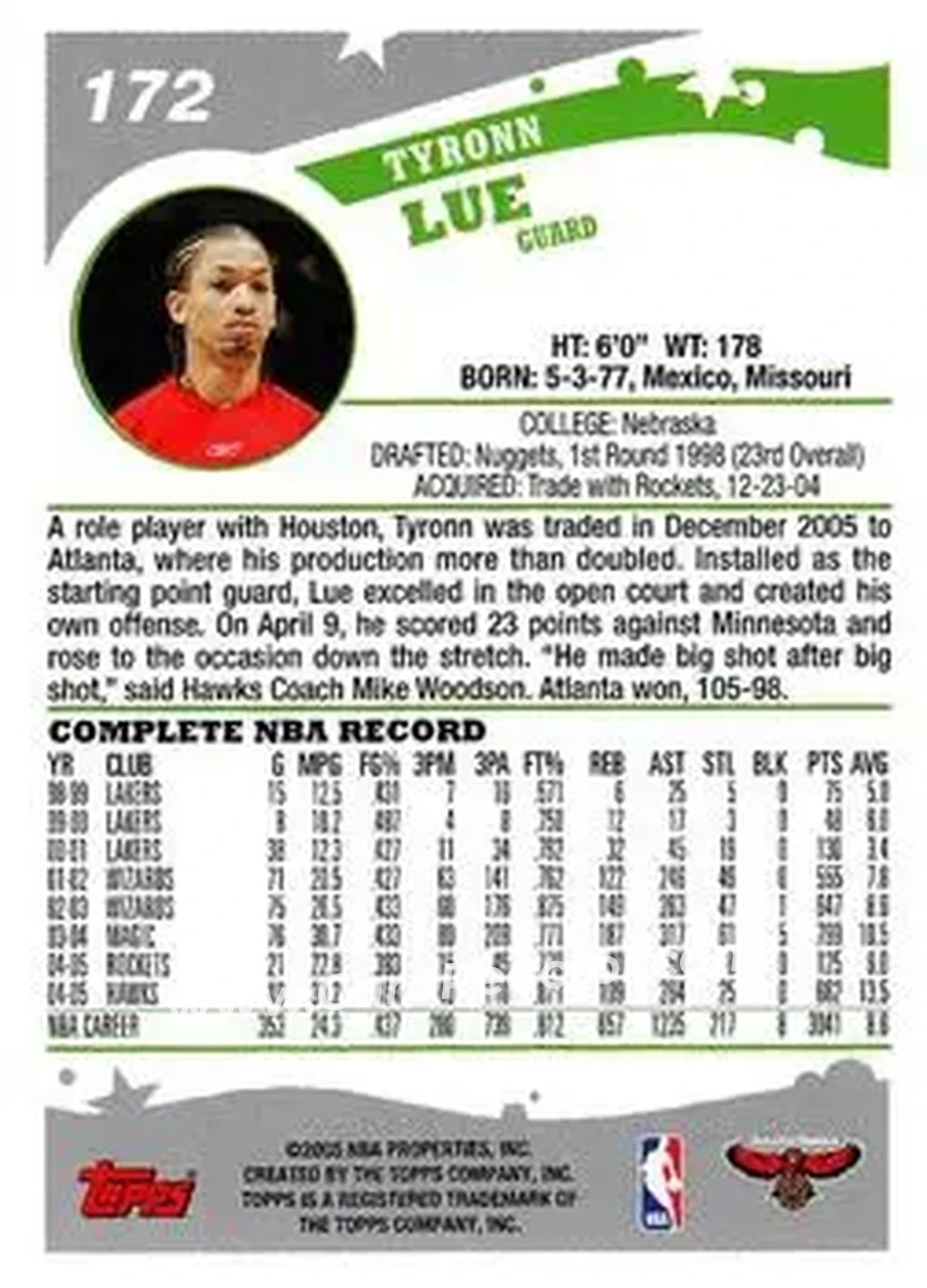 2005-06 Topps #172 - Tyronn Lue - Atlanta Hawks - Back