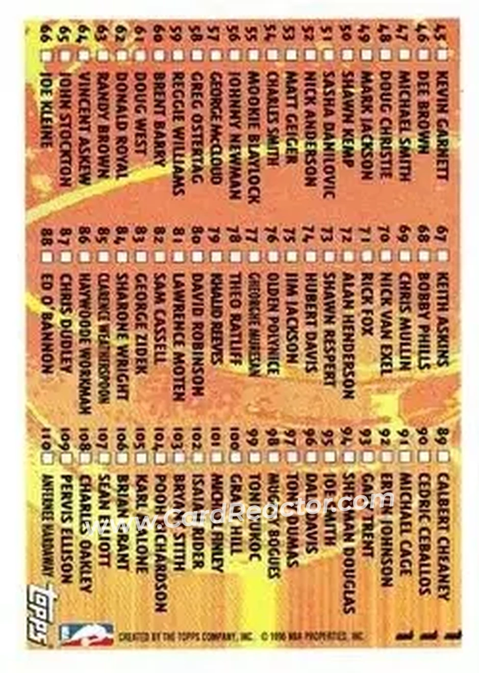 1996-97 Topps #111 - Checklist: 1-110 CL, SP - Back