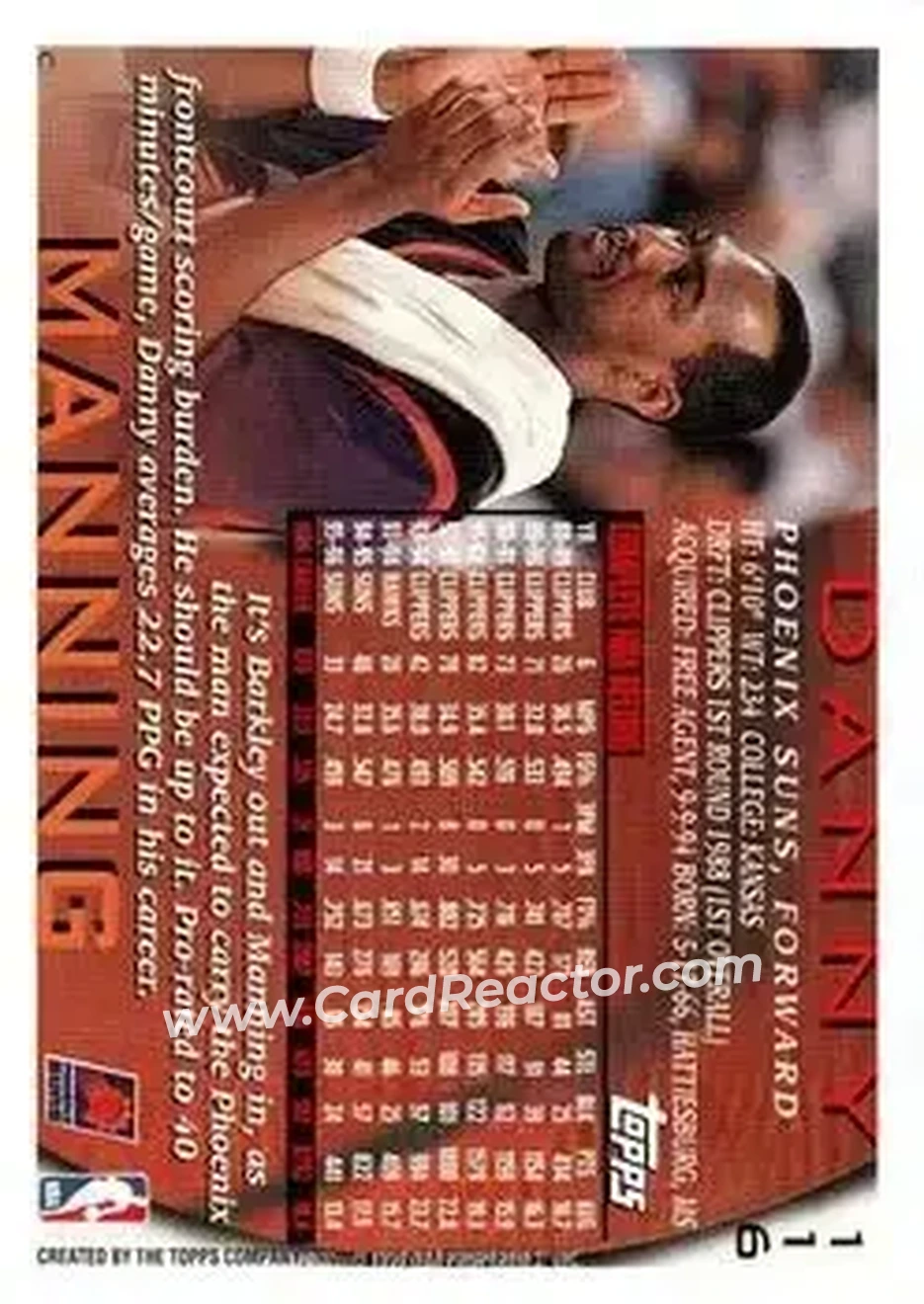 1996-97 Topps #116 - Danny Manning - Phoenix Suns - Back